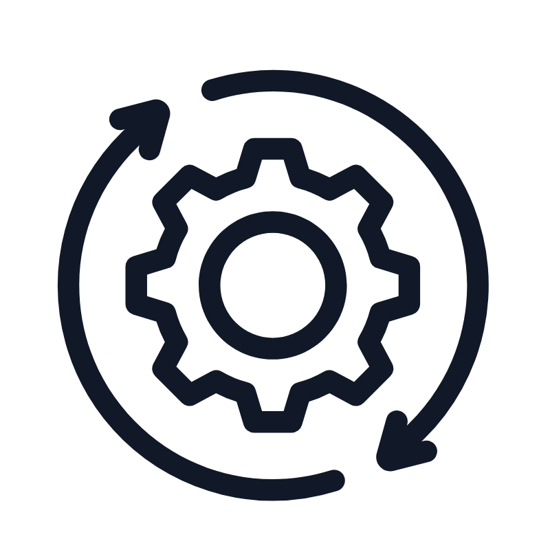 Business automation